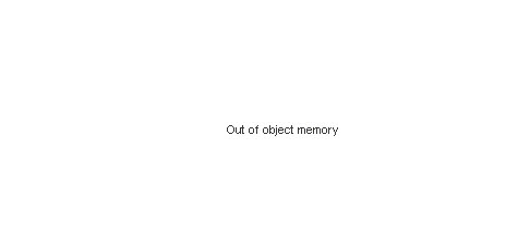 Out of Object Memory.jpg